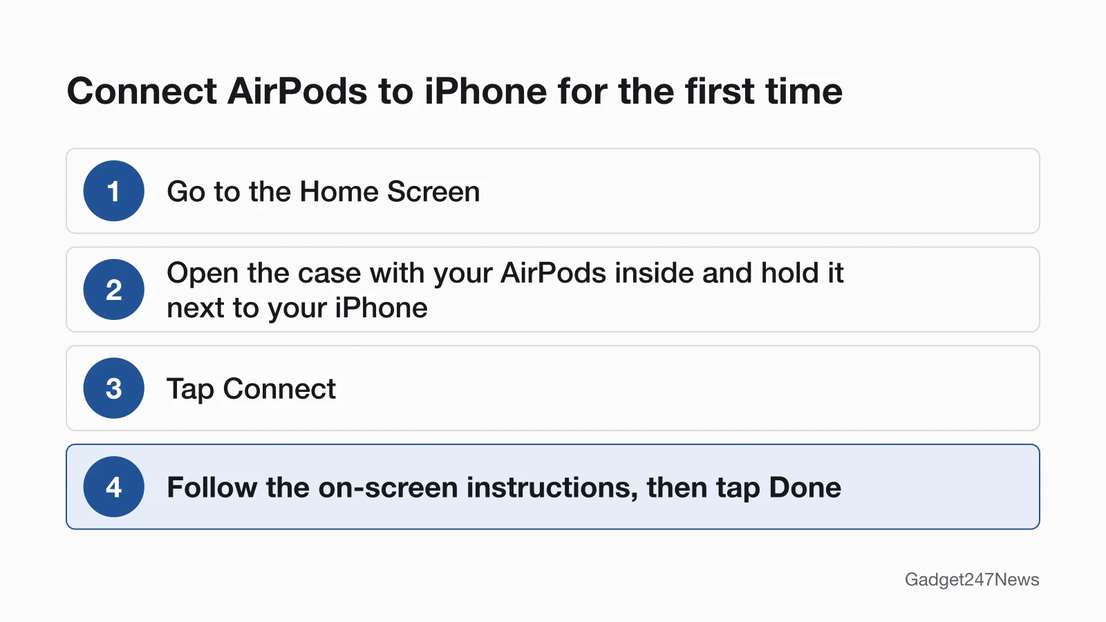 Four steps to connect AirPods to iPhone: go to the Home Screen, open the case next to your iPhone, tap Connect, then follow the on-screen instructions and tap Done.