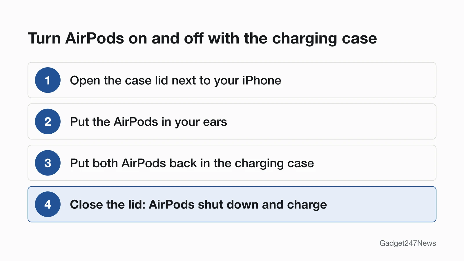 Four steps: open the case lid next to your iPhone, put the AirPods in your ears, put both AirPods back in the charging case, then close the lid so the AirPods shut down and charge.