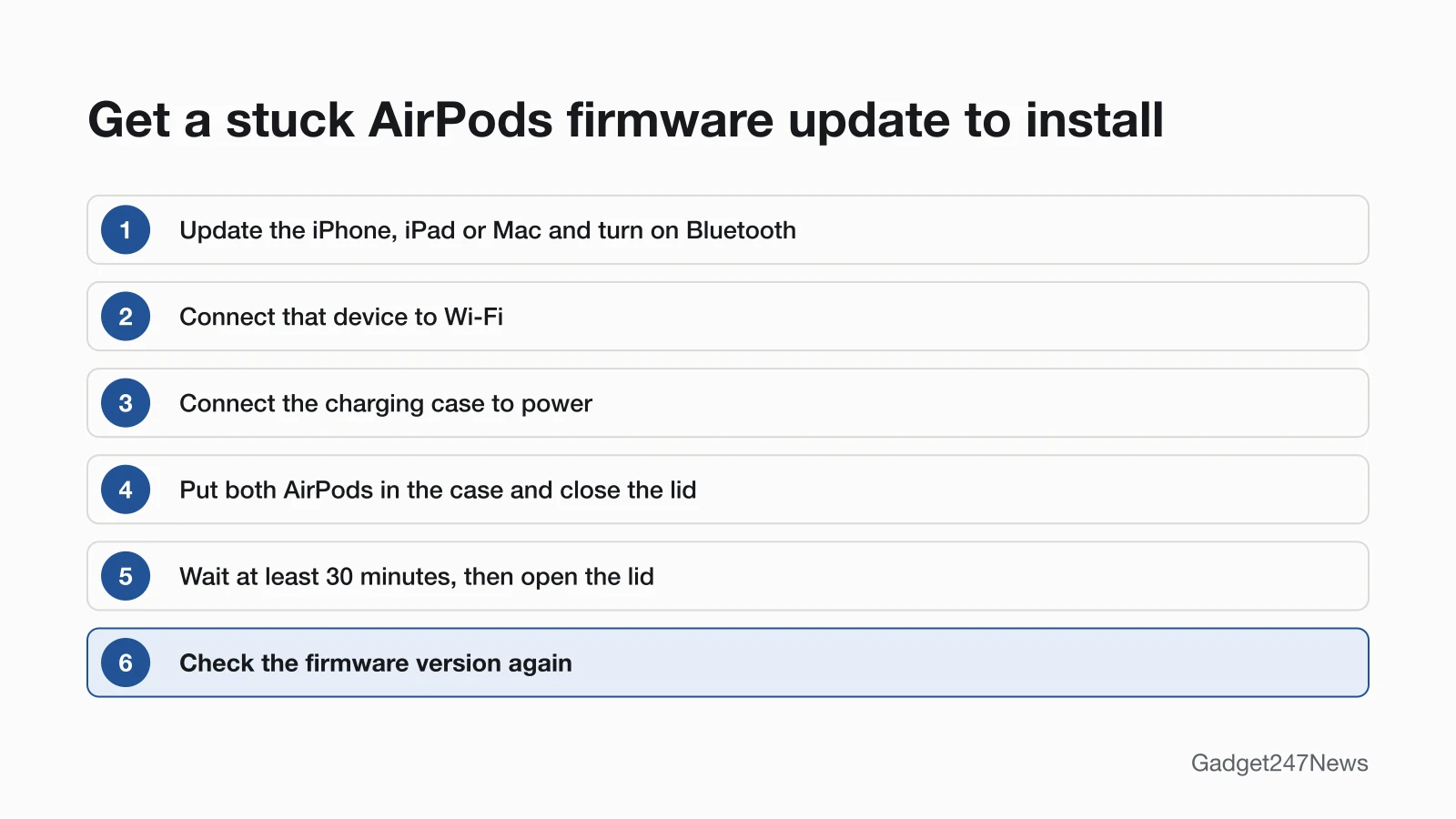 Diagram of six steps for a stuck AirPods firmware update: update the iPhone, iPad or Mac and turn on Bluetooth, connect that device to Wi-Fi, connect the charging case to power, put both AirPods in the case and close the lid, wait at least 30 minutes and open the lid, then check the firmware version again