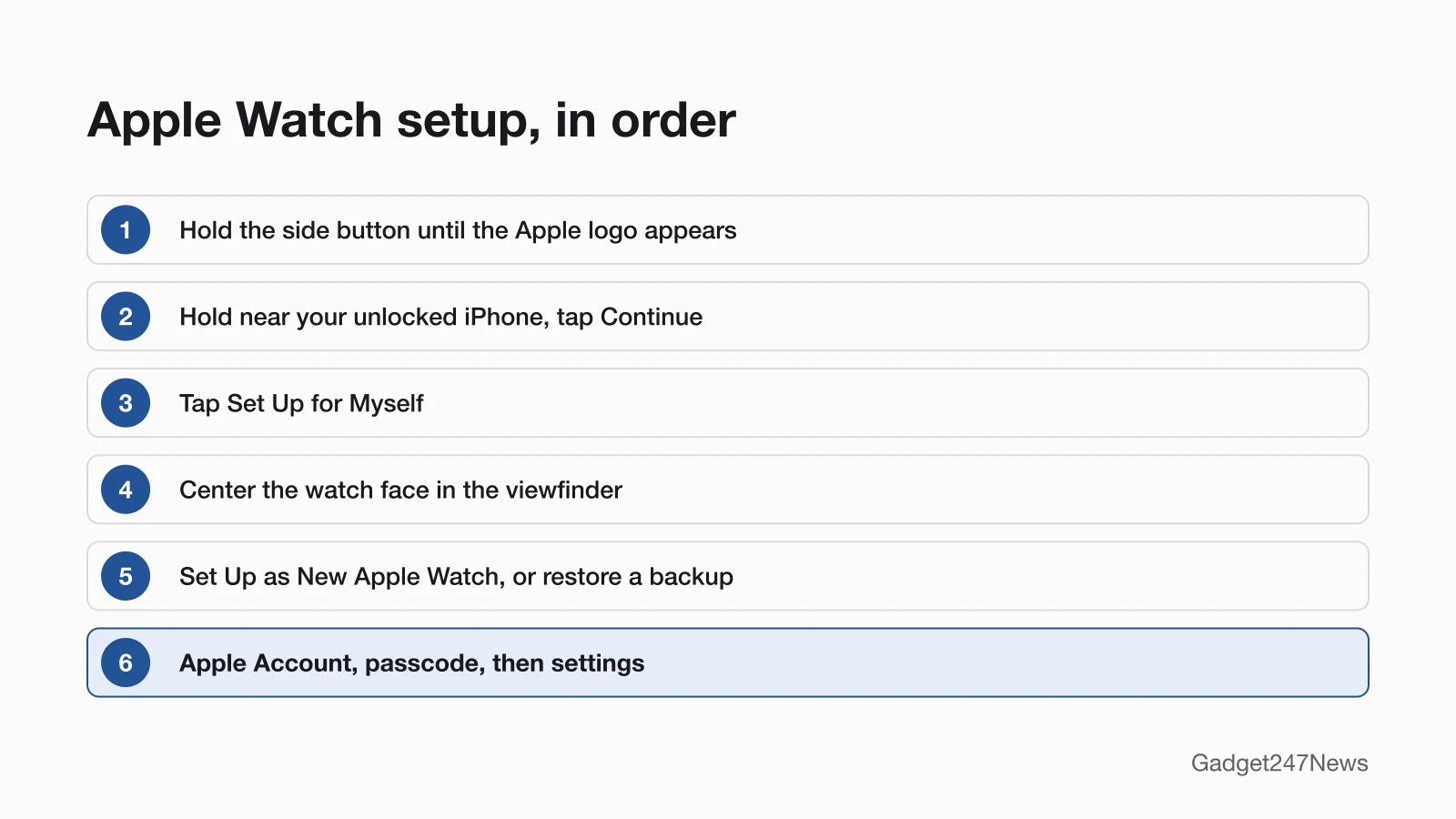 Six-step diagram of Apple Watch setup: hold the side button until the Apple logo appears; hold the watch near your unlocked iPhone and tap Continue; tap Set Up for Myself; center the watch face in the viewfinder; choose Set Up as New Apple Watch or restore a backup; then sign in with your Apple Account, create a passcode and choose settings.
