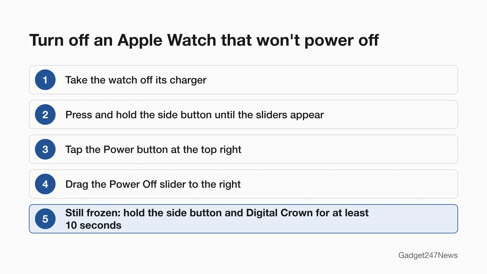 Five steps: take the Apple Watch off its charger, hold the side button until the sliders appear, tap the Power button at the top right, drag the Power Off slider, and if it's frozen, hold the side button and Digital Crown for at least 10 seconds.