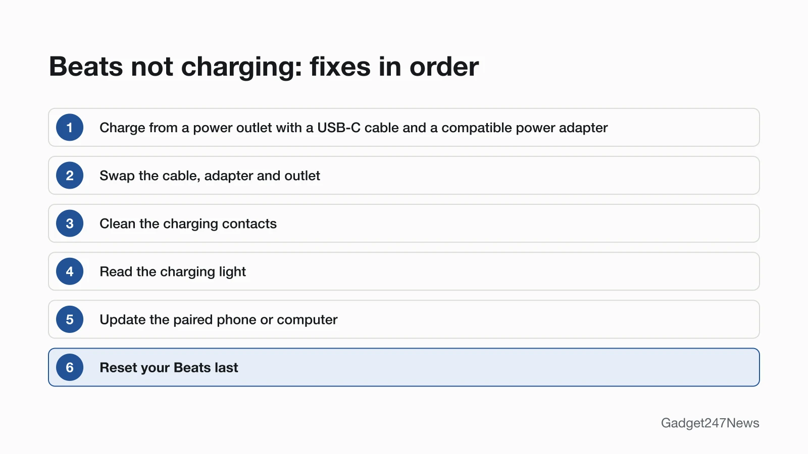 Six Beats charging fixes in order: outlet and USB-C cable, swap the cable, adapter and outlet, clean the contacts, read the light, update the paired device, reset last.