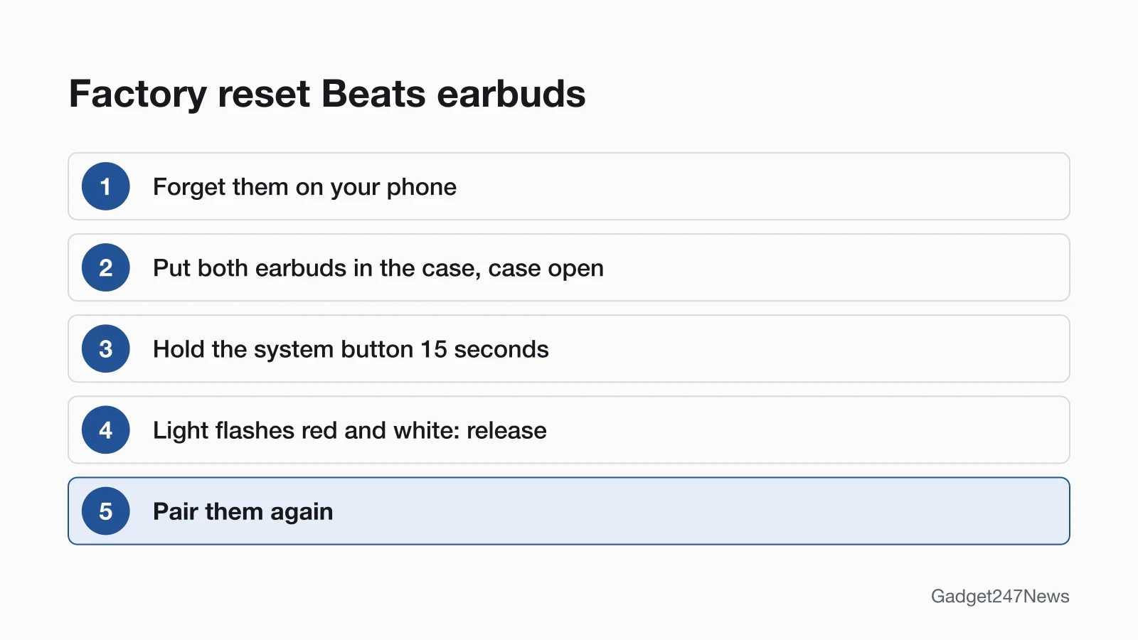 Five steps to factory reset Beats earbuds: forget them on your phone, earbuds in the open case, hold the system button 15 seconds, release when the light flashes red and white, pair again