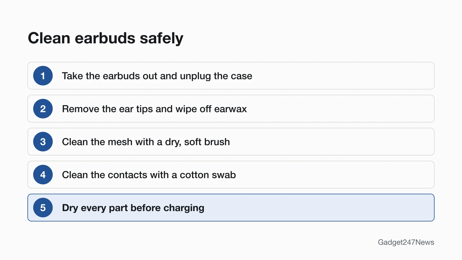 Steps diagram: take the earbuds out and unplug the case, remove the ear tips and wipe off earwax, clean the mesh with a dry, soft brush, clean the contacts with a cotton swab, dry every part before charging