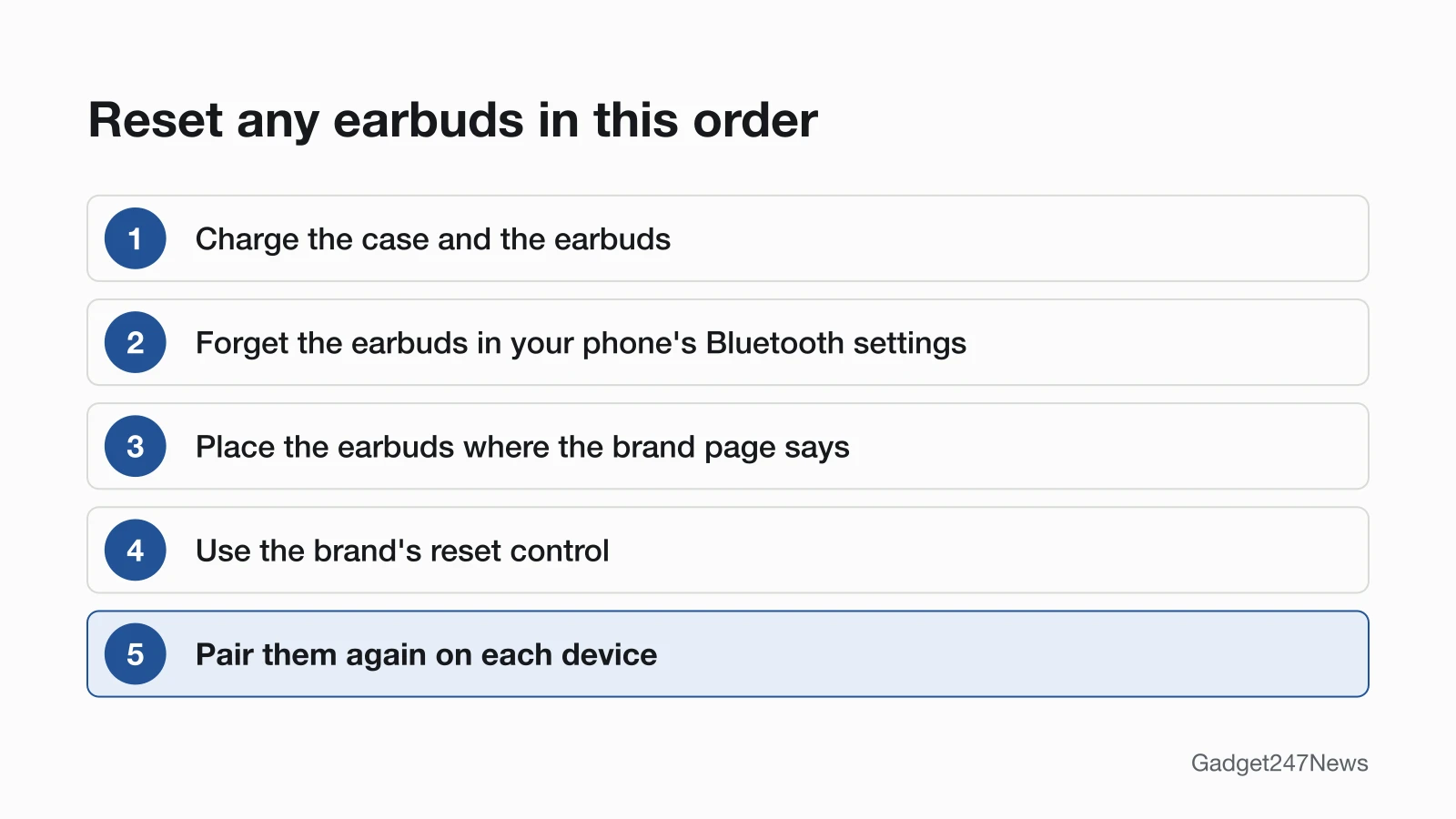 Diagram of five steps in order: charge the case and the earbuds, forget the earbuds in your phone's Bluetooth settings, place the earbuds where the brand page says, use the brand's reset control, then pair them again on each device.