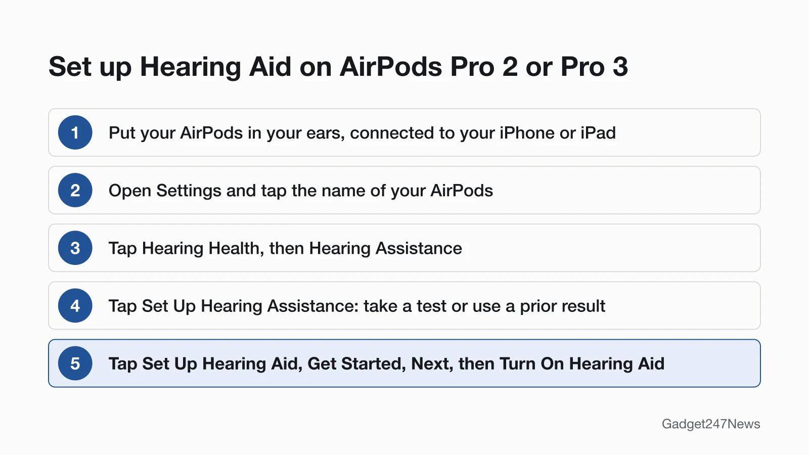 Five numbered steps to set up Hearing Aid on AirPods Pro 2 or AirPods Pro 3: connect the AirPods, open Settings and tap your AirPods, tap Hearing Health then Hearing Assistance, tap Set Up Hearing Assistance, then tap Set Up Hearing Aid, Get Started, Next and Turn On Hearing Aid.