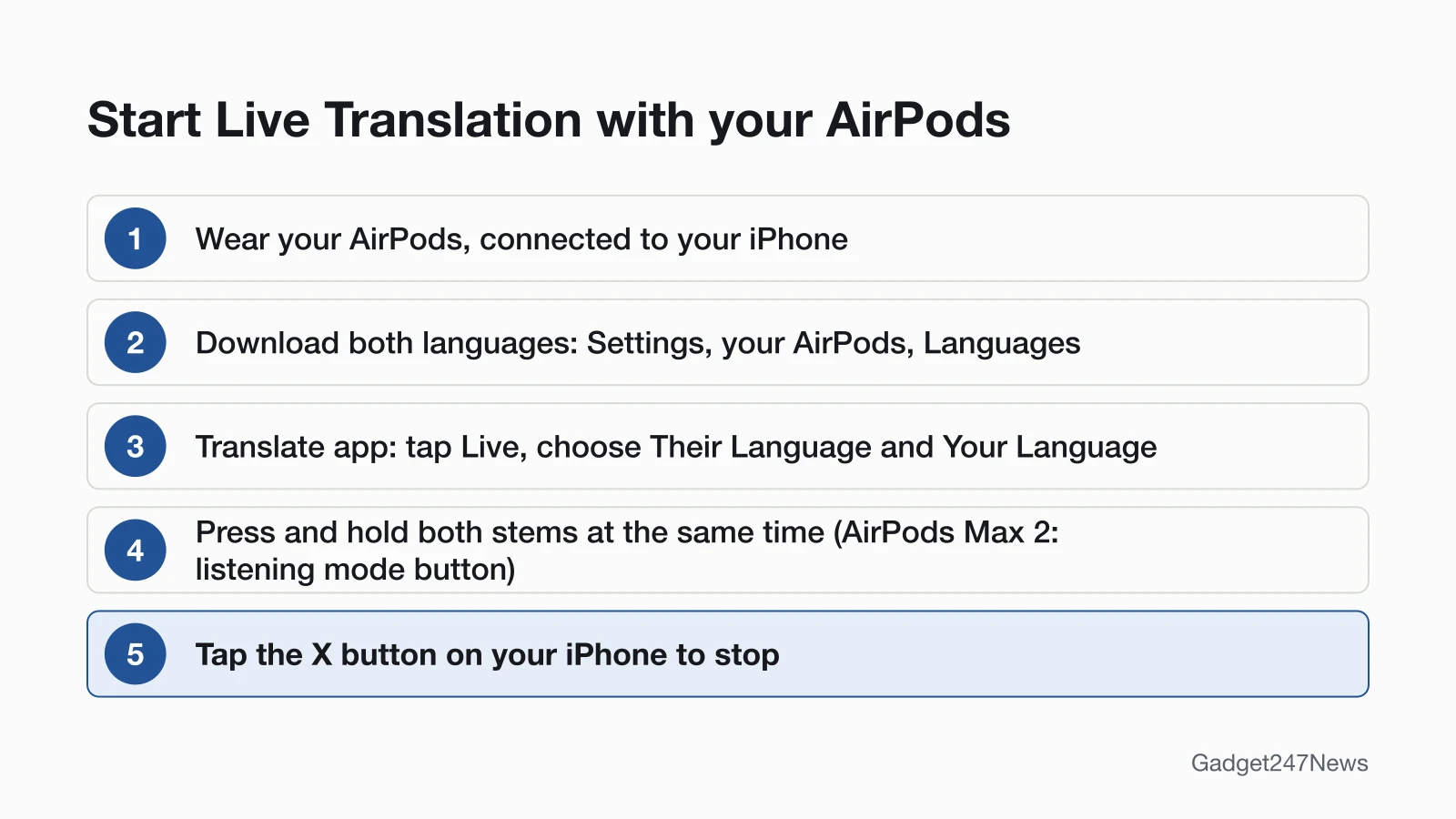 Five numbered steps for Live Translation on AirPods: wear your AirPods connected to your iPhone, download both languages in Settings under your AirPods and Languages, open the Translate app and choose Their Language and Your Language under Live, press and hold both stems at the same time or the listening mode button on AirPods Max 2, then tap the X button on your iPhone to stop.