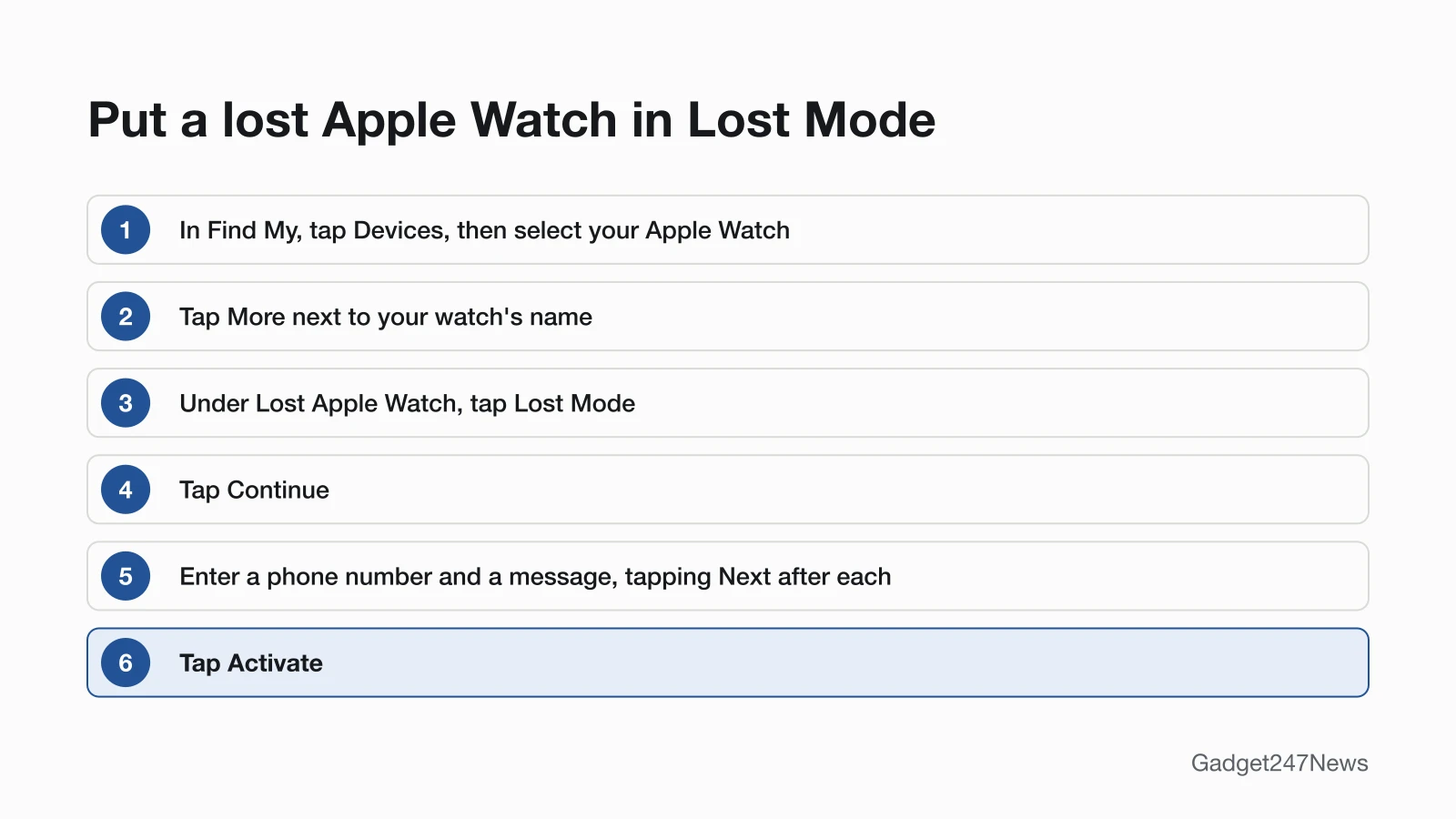 Six steps to turn on Lost Mode for an Apple Watch in the Find My app on iPhone: select the watch in Devices, tap More, tap Lost Mode, tap Continue, enter a phone number and message, then tap Activate.