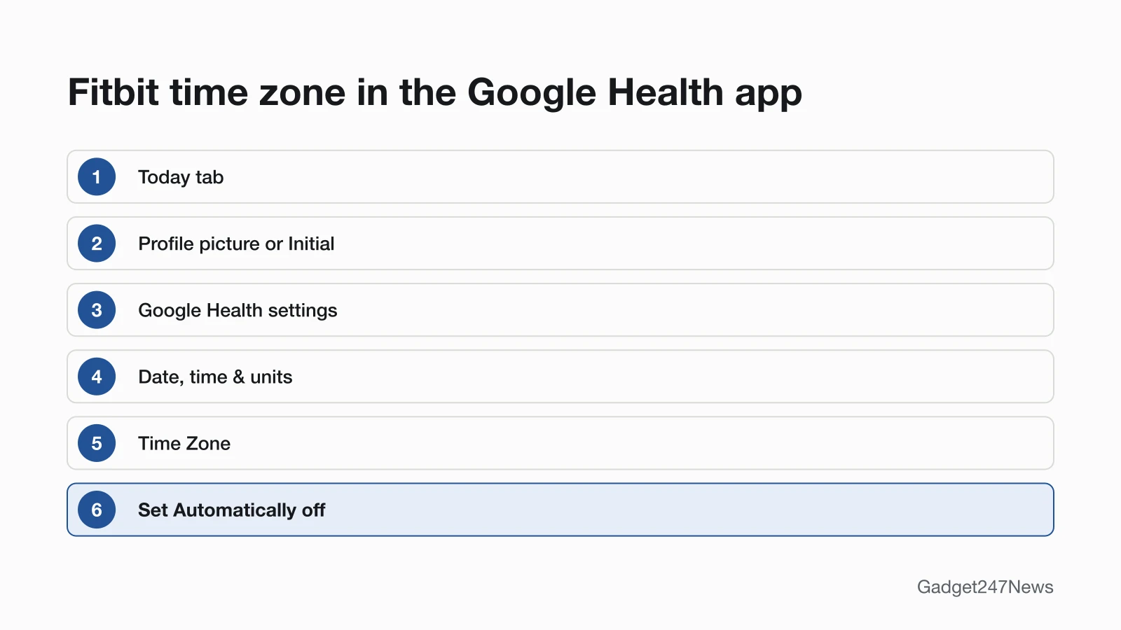 Path in six boxes: Today tab, Profile picture or Initial, Google Health settings, Date, time & units, Time Zone, then Set Automatically turned off.