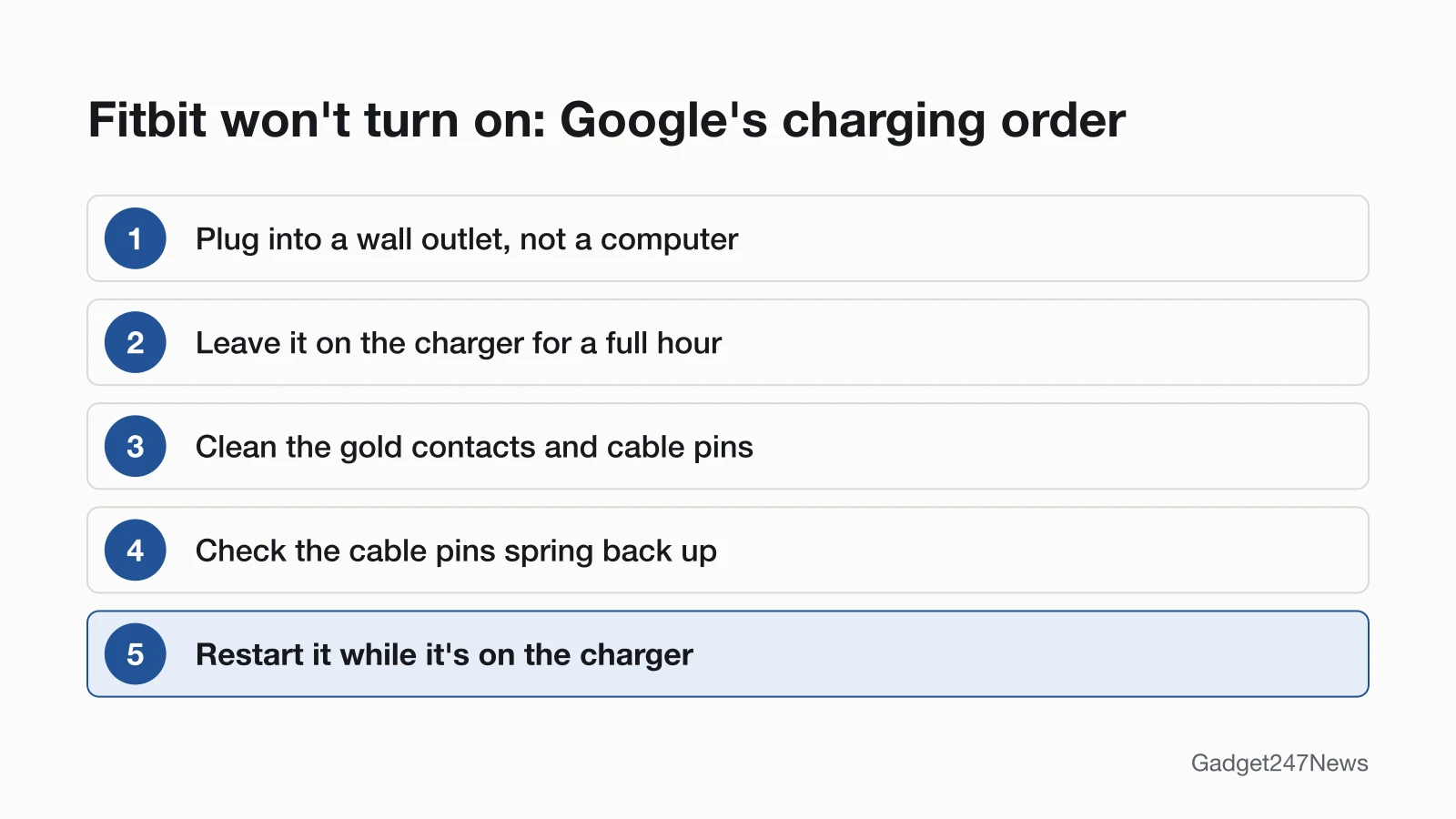 Five steps for a Fitbit that won't turn on: plug the cable into a wall outlet, not a computer; leave it charging for a full hour; clean the gold contacts and cable pins; check the pins spring back up; then restart it while it's on the charger.