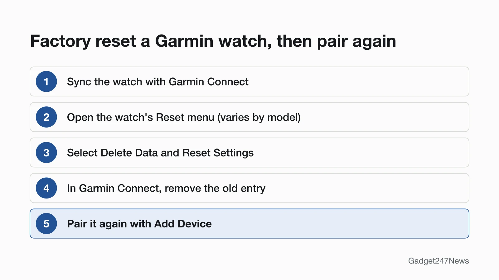 Five steps to factory reset a Garmin watch: sync it with Garmin Connect, open the watch's Reset menu, select Delete Data and Reset Settings, remove the old entry in Garmin Connect, then pair it again with Add Device.