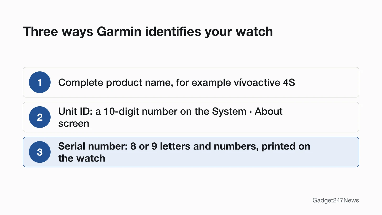 Three steps to identify a Garmin watch: the complete product name, the 10-digit unit ID on the System About screen, and the 8 or 9 character serial number printed on the watch.