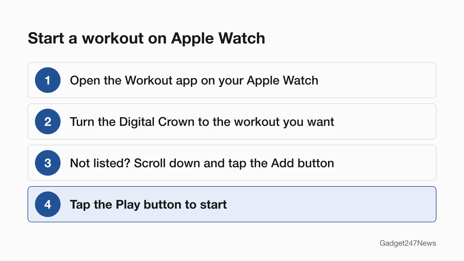 Four steps to start a workout on Apple Watch: open the Workout app, turn the Digital Crown to the workout, scroll down and tap the Add button to see every type, then tap the Play button.