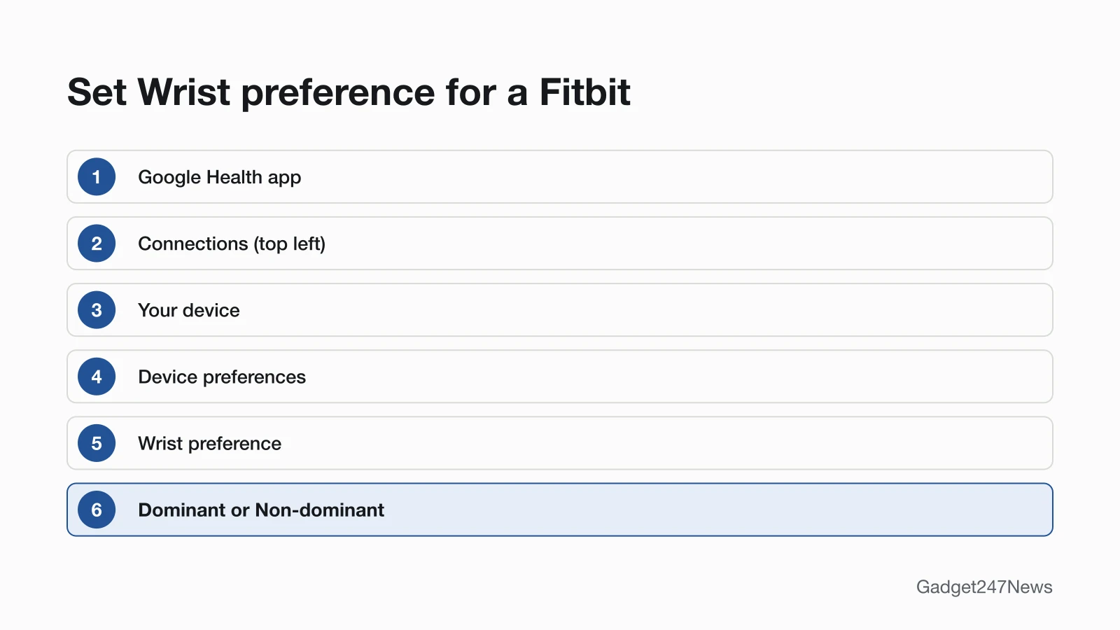 Path to set Fitbit Wrist preference in the Google Health app: Connections at the top left, your device, Device preferences, Wrist preference, then Dominant or Non-dominant.