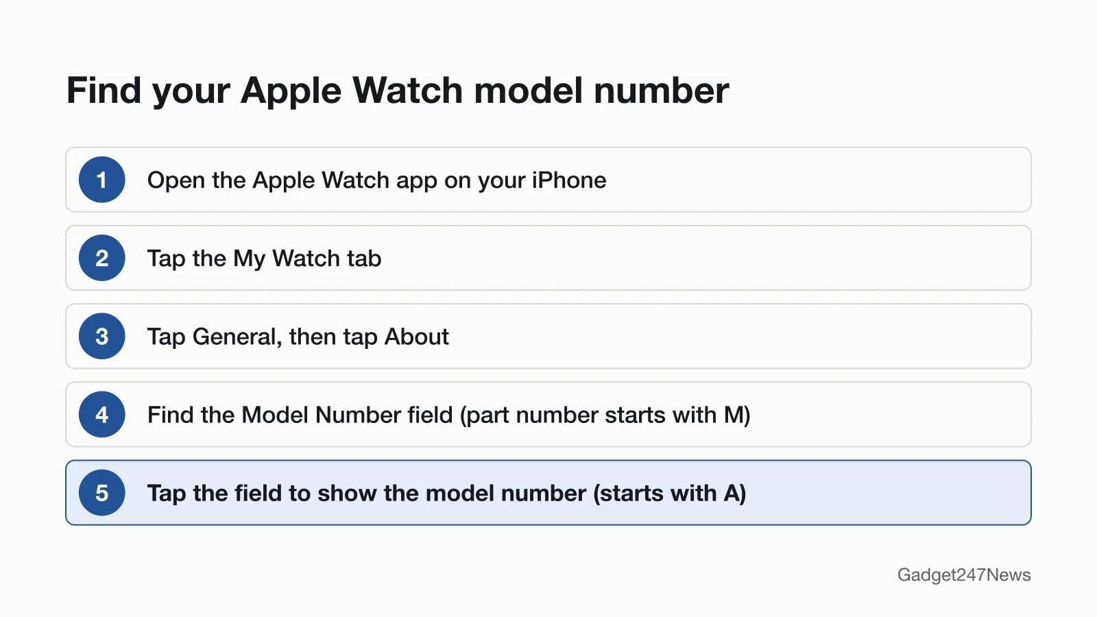 Five steps to find the Apple Watch model number: open the Apple Watch app on your iPhone, tap the My Watch tab, tap General then About, find the Model Number field showing a part number that starts with M, then tap it to show the model number that starts with A.
