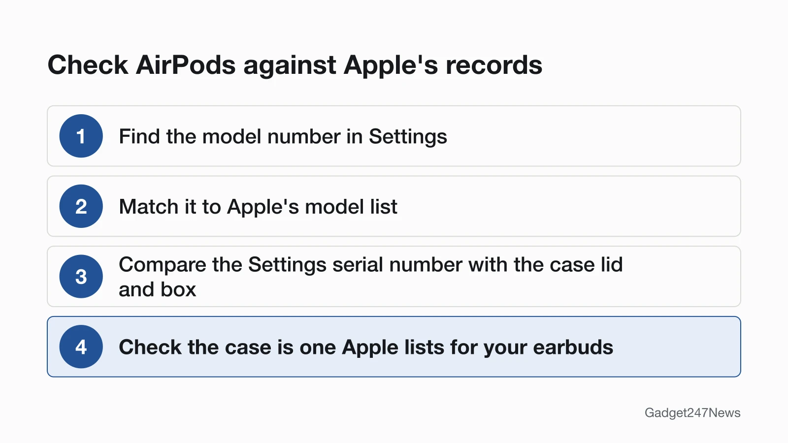 Four steps to check AirPods against Apple's records: find the model number in Settings, match it to Apple's model list, compare the Settings serial number with the case lid and box, and check the case is one Apple lists for your earbuds.