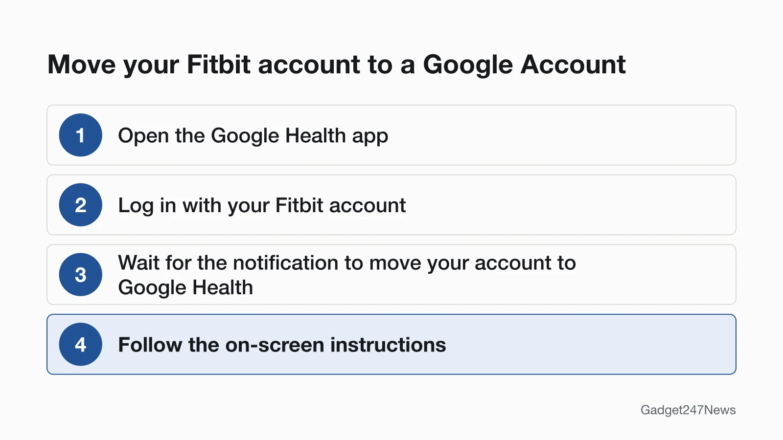 Four steps from Google to move a Fitbit account: open the Google Health app, log in with your Fitbit account, wait for the move notification, then follow the on-screen instructions.
