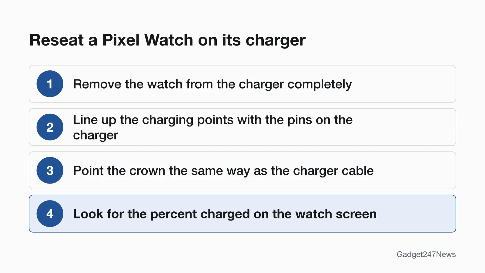 Four steps from Google to reseat a Pixel Watch: remove it from the charger, line up the charging points with the pins, point the crown the same way as the cable, then look for the percent charged on screen.