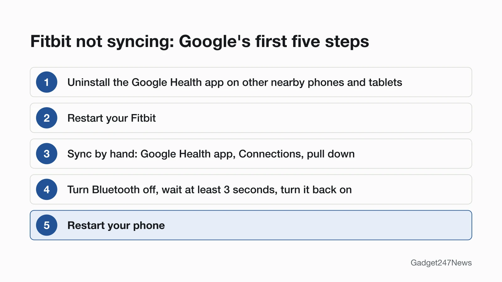 Google's first five steps for a Fitbit that won't sync: uninstall the Google Health app on other nearby phones and tablets, restart the Fitbit, sync by hand from Connections, turn Bluetooth off for at least 3 seconds and back on, then restart the phone.