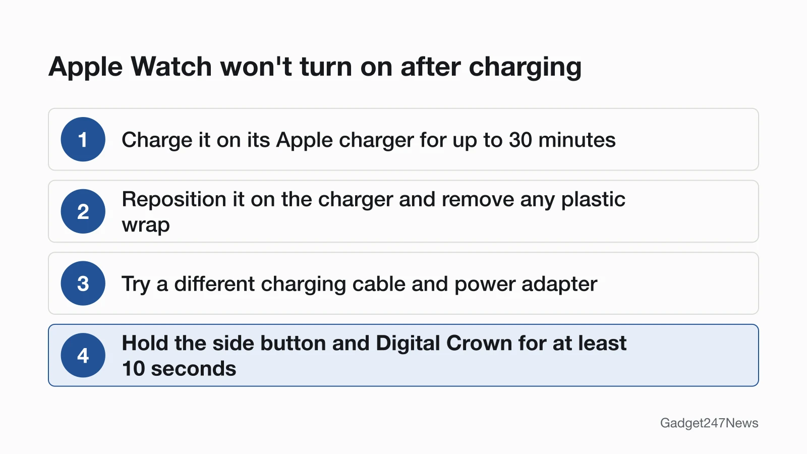 Four steps for an Apple Watch that won't turn on after charging: charge for up to 30 minutes, reposition it and remove any plastic wrap, try a different cable and adapter, then hold the side button and Digital Crown for at least 10 seconds.